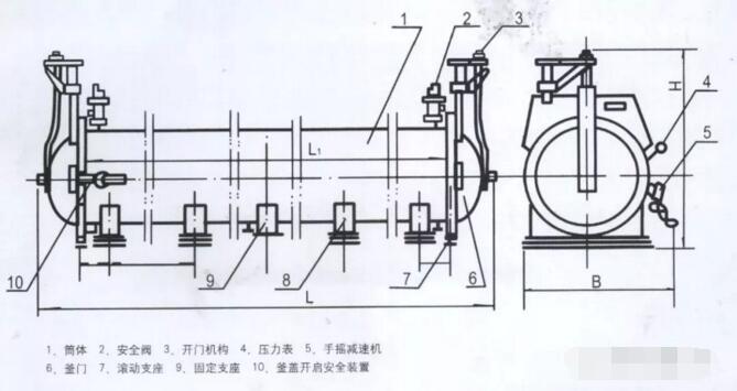 蒸壓釜結(jié)構(gòu)框架表